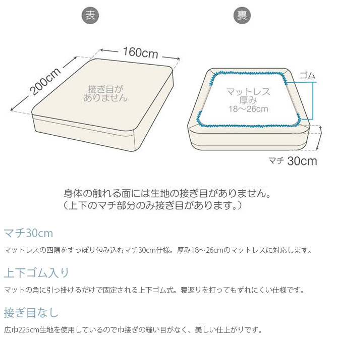 Fab the Home ファブザホーム ボックスシーツ クイーン用 ソリッド