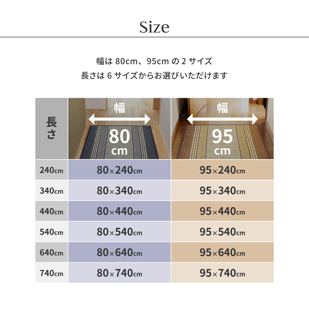 国産 い草 廊下敷き マット エルモード 約80×240cm 裏貼り 滑り止め加工 ロングマット