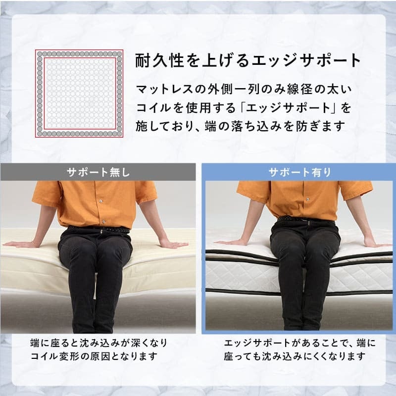 ベッド 寝具 ポケットコイルマットレス フレーム・マットレスセット すのこ ハイグレード ベット セット マットレス 本体 通気性 簡単 組み立て 組立 収納 ホワイト グレイ テレワーク リモートワーク ステイホーム 在宅