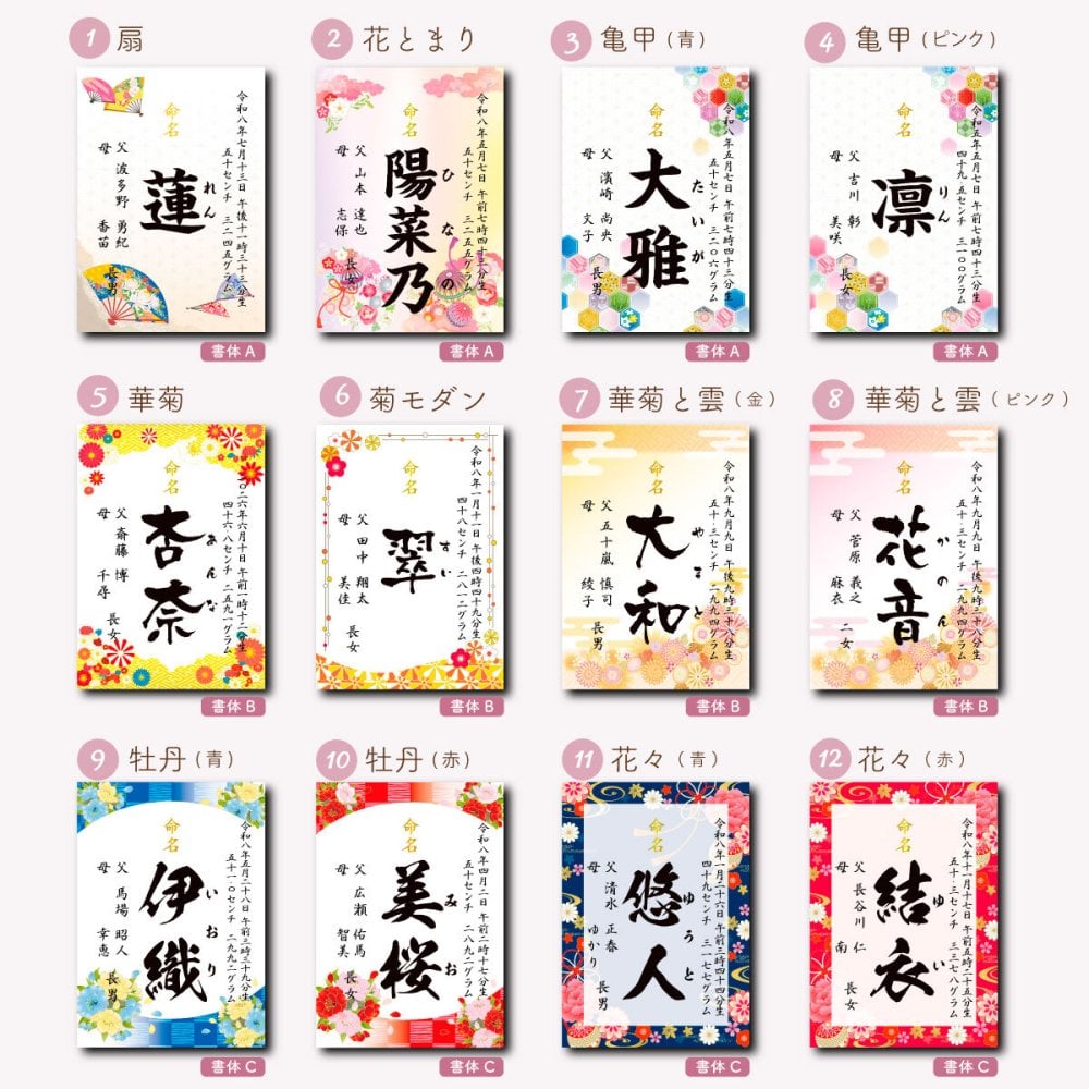 【アクリルフレーム命名書 選べる74種類】飾りやすいサイズ かわいい おしゃれ 命名書 命名紙 命名 印字 赤ちゃん 出産祝い 男の子 名入れ 女の子 アルバム 内祝い 絵本 兄弟 お揃い 写真たて 妻 名前入り フォーマル ママへ ママ用 メッセージ付き