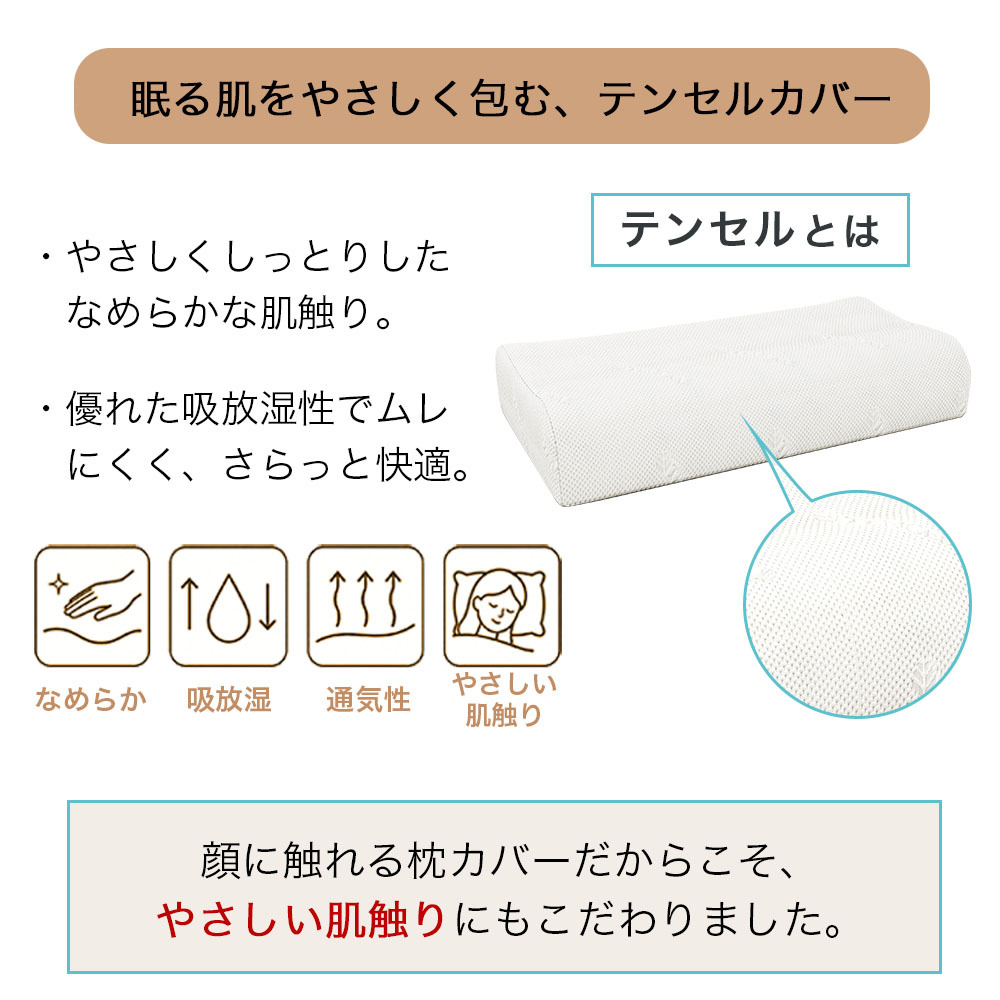 枕 まくら ストレートネック SUMIMIN FIT PLUS 肩こり 首こり 高さ調整シート プレミアムフォーム スミミンフィットプラス 快眠枕 安眠枕