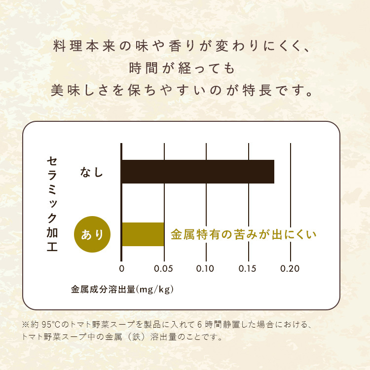 スープジャー 300ml 保温弁当箱 保温 保冷 弁当箱 セラミックコーティング 味が変わりにくい 真空断熱 大きめ飲み口 お手入れ簡単 ランチ 通勤 通学 セラミックコーティングスープジャー アイリスオーヤマ CSJ-300 *