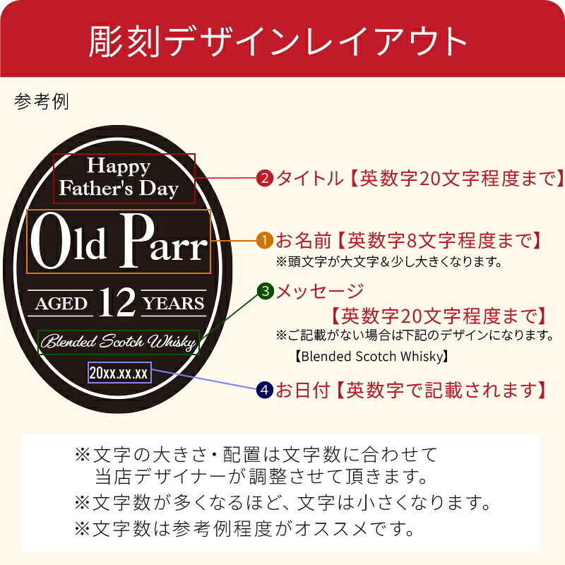 オールドパー 12年 750ml 名入れ  お酒 名前入り プレゼント ギフト 面白い センス 定年退職 還暦祝い 退職祝い 男性 女性 お祝い 古希 喜寿 傘寿 米寿 卒寿 白寿 百寿 敬老の日