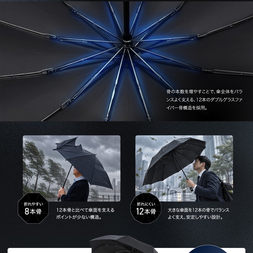 おりたたみ傘 折りたたみ傘 日傘【国内試験済み】大きいサイズ メンズ 晴雨兼用【UVカット99.9％】逆折り式 12本骨 UPF50+