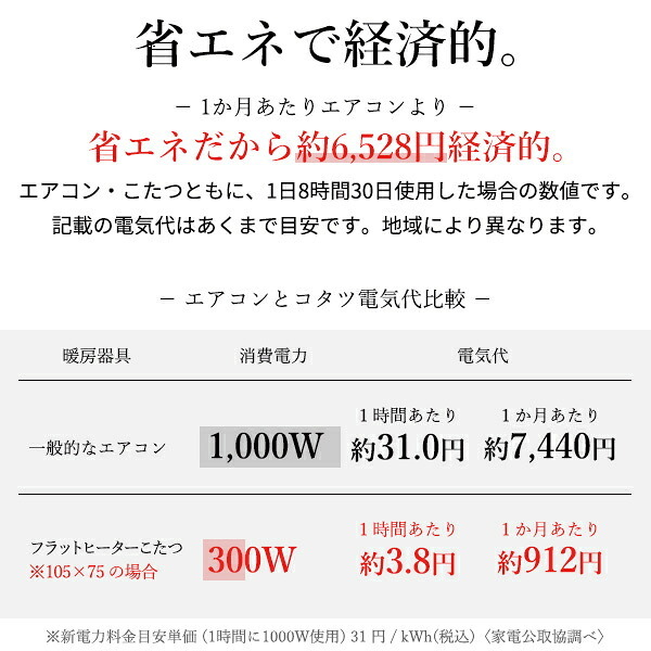 フラットヒーター折れ脚こたつ-フラットモリス 75x75cm SAI 彩 正方形 テーブル 折りたたみ おしゃれ 北欧 コタツ 炬燵 フラットヒーター リビングテーブル ローテーブル 節電 省エネ 高さ調節 継ぎ脚 北欧 木製 木目 ブラウン ナチュラル