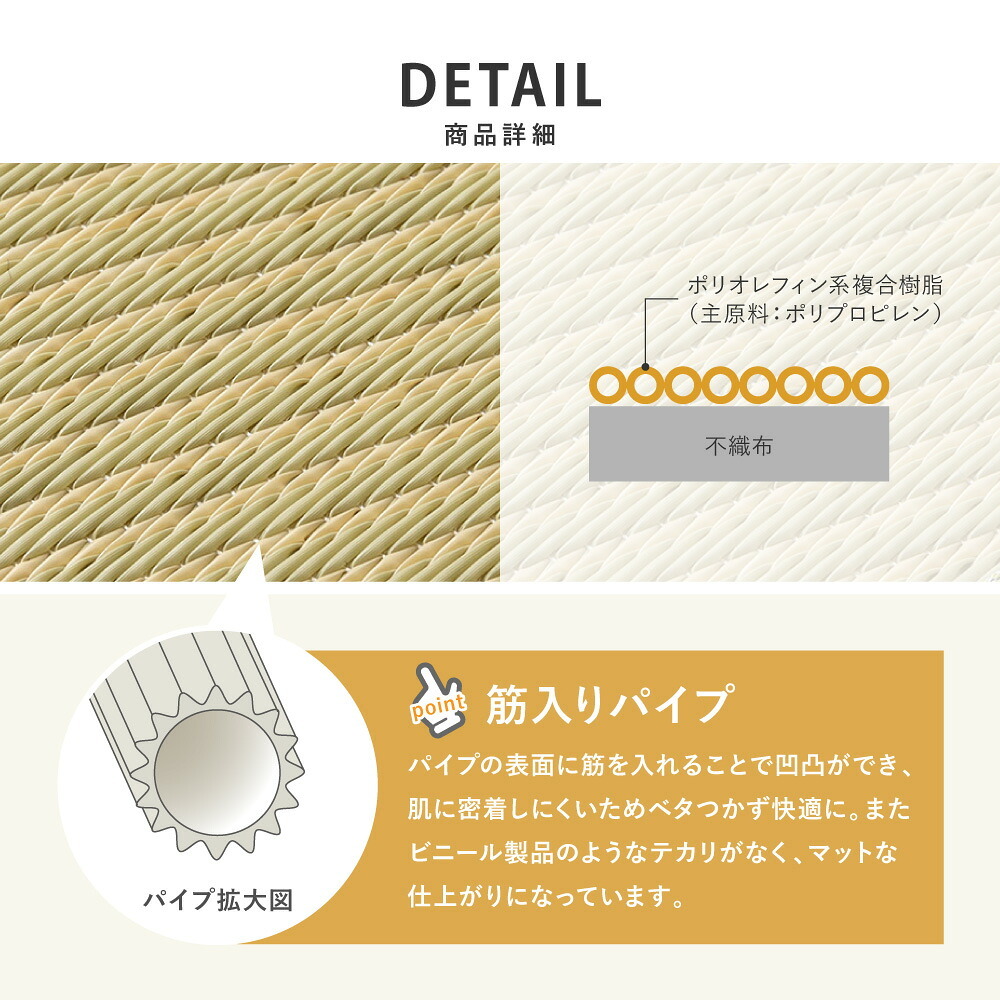 折りたたみ置き畳 6面 約150×225×1.1cm 3畳 い草風 連結畳 水拭きOK 折りたたみ コンパクト 置き畳 ユニット畳 滑りにくい 面ファスナー ブラウン グリーン 和室 フローリング 畳スペース 折りたたみ畳 い草風畳 畳マット フロア畳