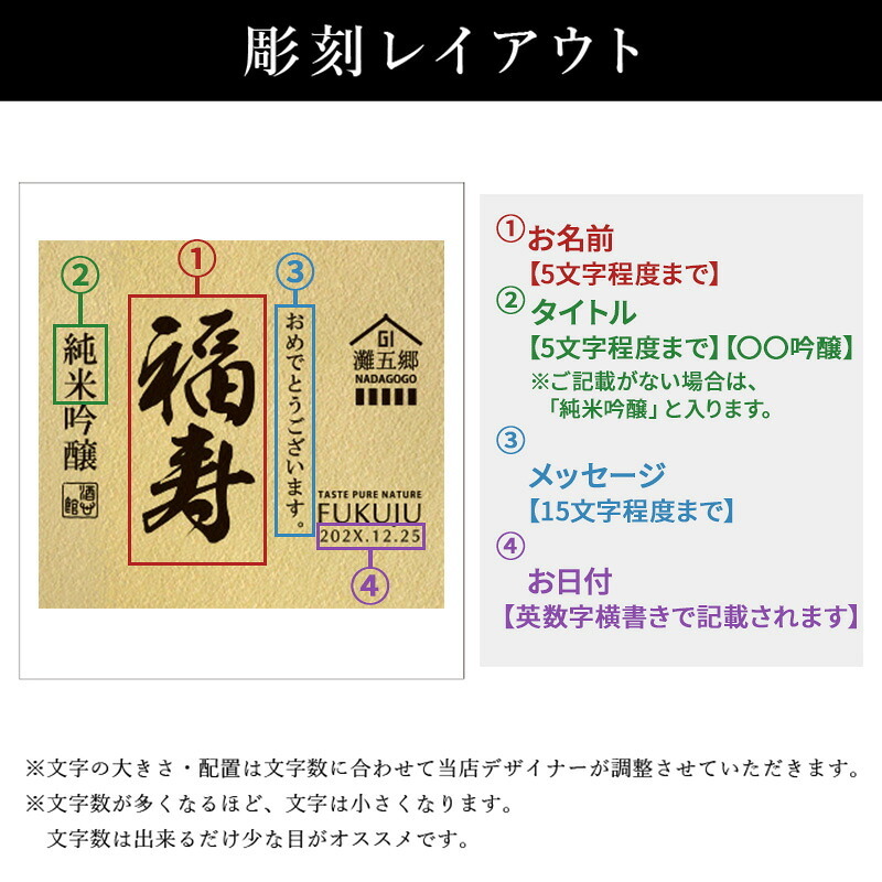 福寿 名入れ お酒 純米吟醸 日本酒 ノーベル賞 JAL 720ml  名前入り プレゼント ギフト 面白い センス 定年退職 還暦祝い 退職祝い 男性 女性 お祝い 古希 喜寿 傘寿 米寿 卒寿 白寿 百寿 敬老の日