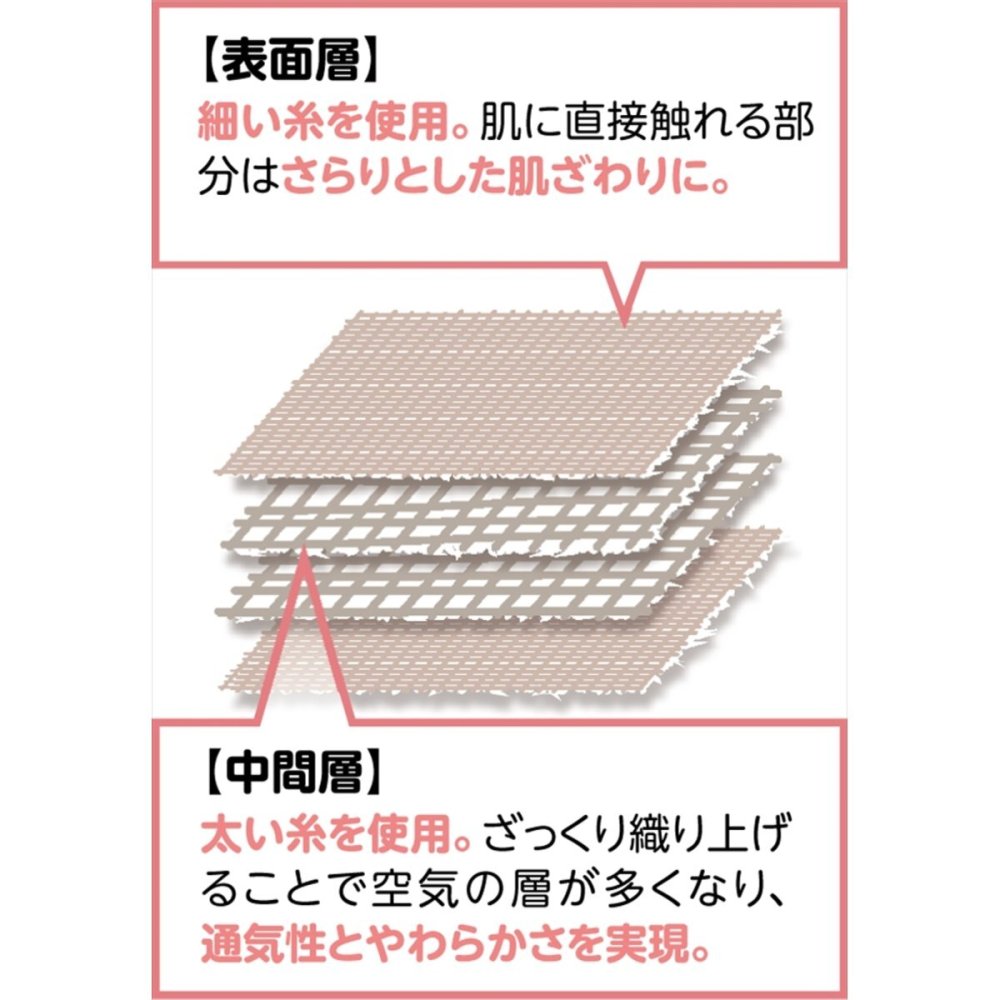 和ガーゼ 泉州産 やわらか重ね織り 4重ガーゼ毛布 ギフトセット 2枚入 寝具 日本製 綿100％ 毛布 ガーゼ【北海道・沖縄県・離島 配送不可】