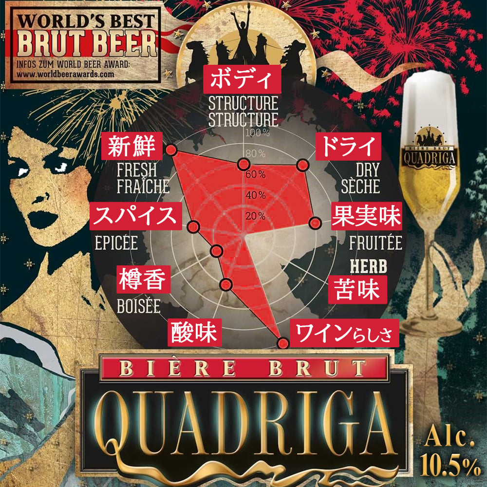 敬老の日 ギフト 高級 クラフトビール 1本【無料 リボンラッピング メッセージカード】ドイツ 瓶内熟成 ビール 750ml 大瓶 海外ビール 輸入ビール ギフト箱付 熨斗対応 内祝 御礼 お返し 会社 上司 取引先 70代 80代 送料無料
