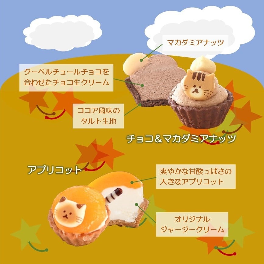 【冬バージョン】ねこみにタルトセット 9個入 