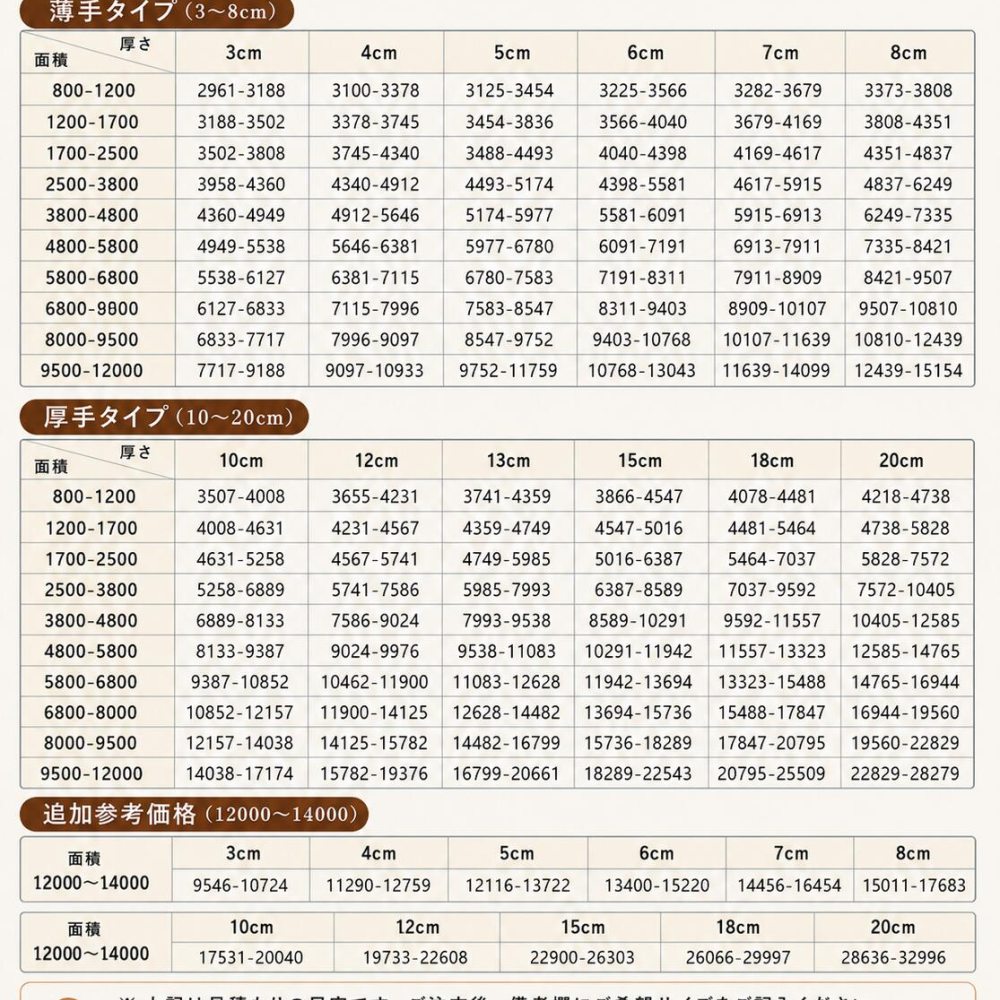 【オーダーメイド1980円～】オーダーメイド クッション 座布団 長座布団 ヌッククッション ソファクッション 高反発 シートクッション ベンチ ベンチクッション ベンチシート ベンチシートクッション スポンジパッド カバー取り外し可能