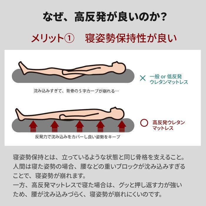 マットレス 日本製 国産 ポケットコイル 通気性 湿気対策 抗菌 防臭 防ダニ 仰向け 横向き 26cm コンパクト梱包 おしゃれ イエロー オレンジ シングル セミダブル ダブル ワイドダブル クイーン 新生活 引越し 純日本製のスプリングで 抗菌防臭