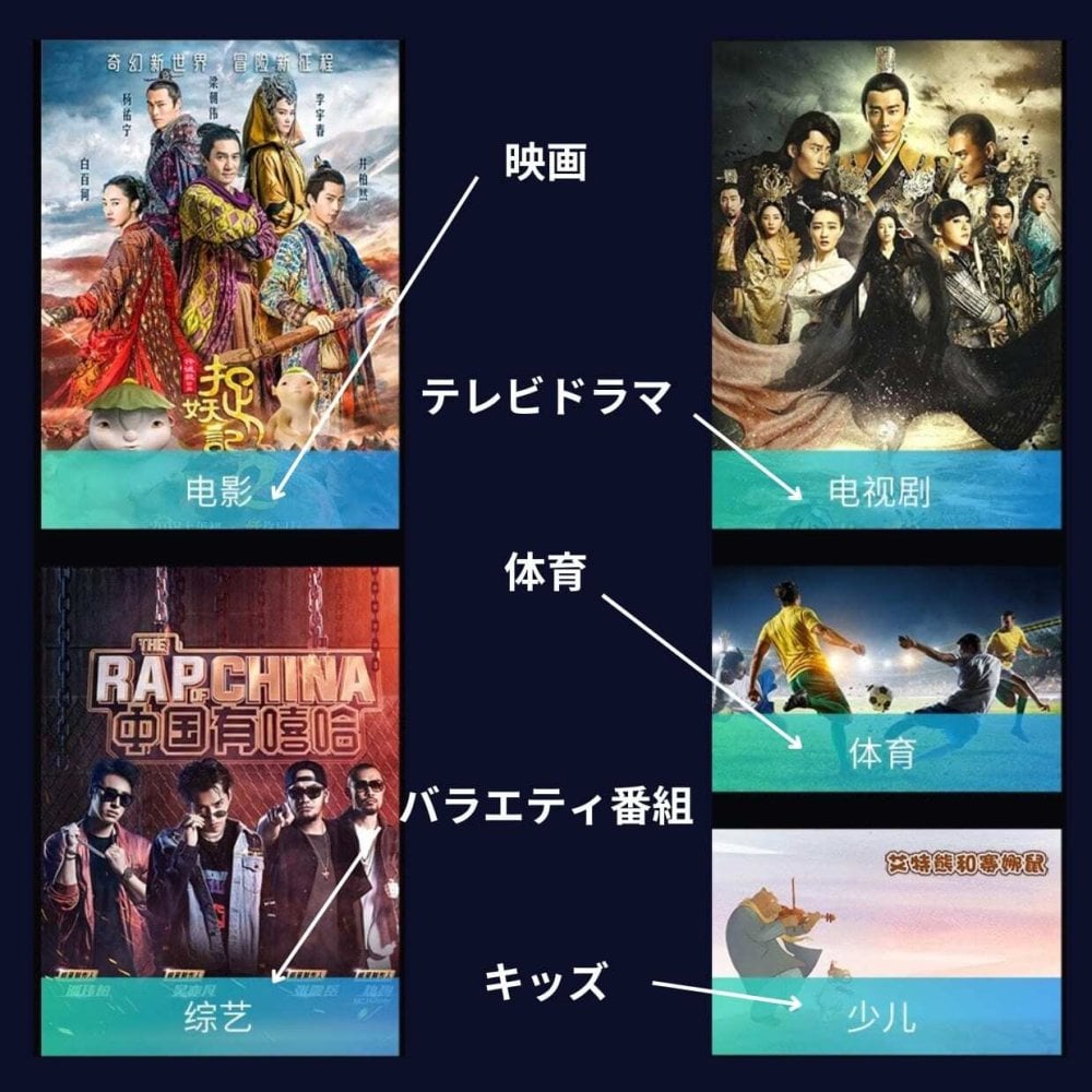 【中国版】シャオミ Xiaomi Mi box 4c 小米盒子4c  TVボックス 中国テレビ番組視聴 メディアプレーヤー MDZ-20-AA ブラック 当店限定USBメモリ付 在日中国人 中国からの留学生やビジネスマン【国内利用サポートなし / 中級者以上向け / 現状渡し / 並行輸入品】