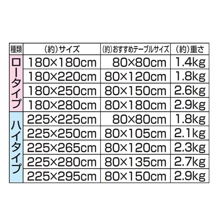 ノルディック柄省スペースこたつ布団 ハイタイプ 225×295cm　送料無料