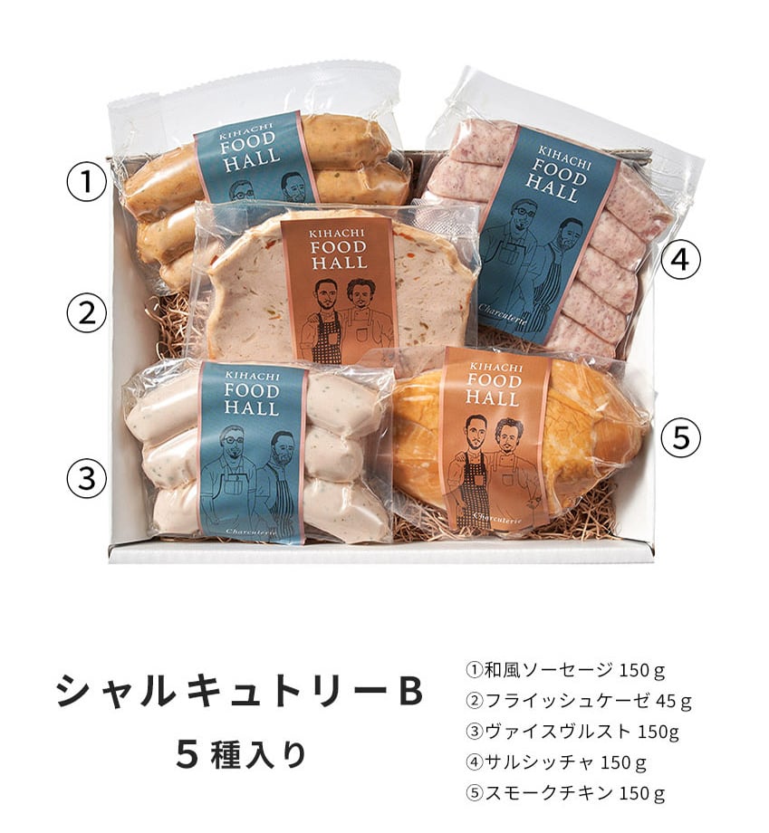 【送料無料】 肉ギフト ソーセージ ハム ベーコン チキン 肉 2026 プレゼント 人気 内祝い お礼 お返し 誕生日 出産 お祝い ギフト 【公式】 KIHACHI キハチ シャルキュトリーB