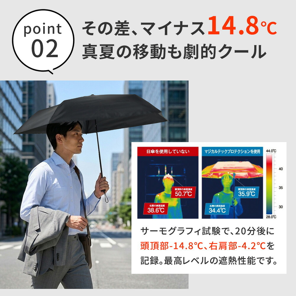 折りたたみ傘 日傘 完全遮光100% UVカット100% 晴雨兼用 超軽量93g レディース メンズ 55cm 遮熱 撥水 コンパクト 折り畳み傘 紫外線対策 熱中症対策 通勤 通学 携帯便利 おしゃれ 小型 軽量 マジカルテック プレゼント ギフト