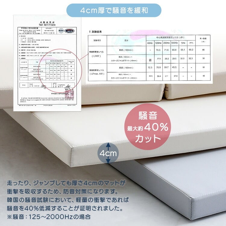 フロアマット CARAZ 折りたたみ キッズプレイマット プレイマット フロアマット キッズマット キッズ 赤ちゃん ベビー 厚手 おしゃれ シームレス 抗菌 防水 防汚 折りたたみ式キッズプレイマット Mサイズ 140×200cm 防炎 カラズ ラグ