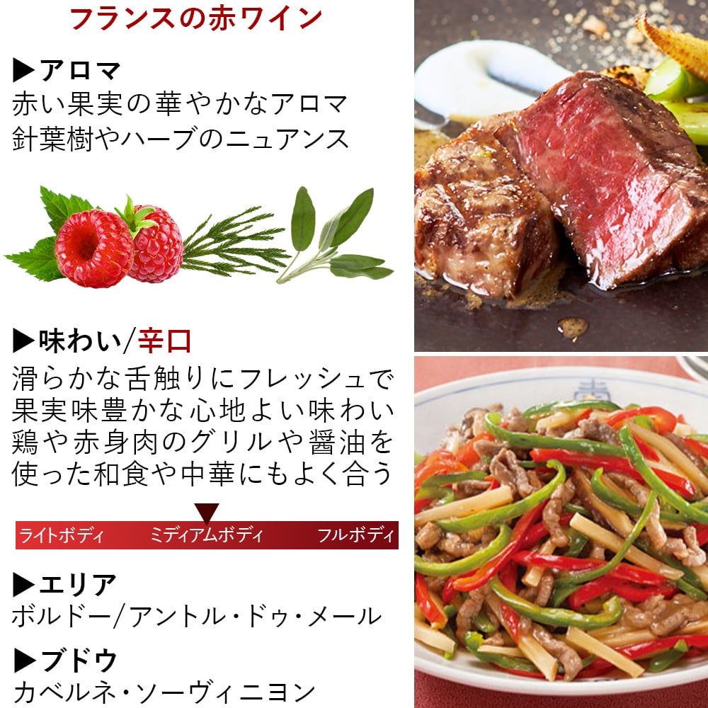 クリスマスギフト チョコレートとワイン スイーツギフトセット【無料 リボンラッピング メッセージカード】フランス ボルドー 赤ワイン 白ワイン 辛口 375ml 2本 ハーフボトル ベルギーチョコレート ミルク ビター ピスタチオ 塩キャラメル 3種 カフェタッセ おしゃれ 内祝い お返し 誕生日 記念日 御祝 ギフト箱付  送料無料
