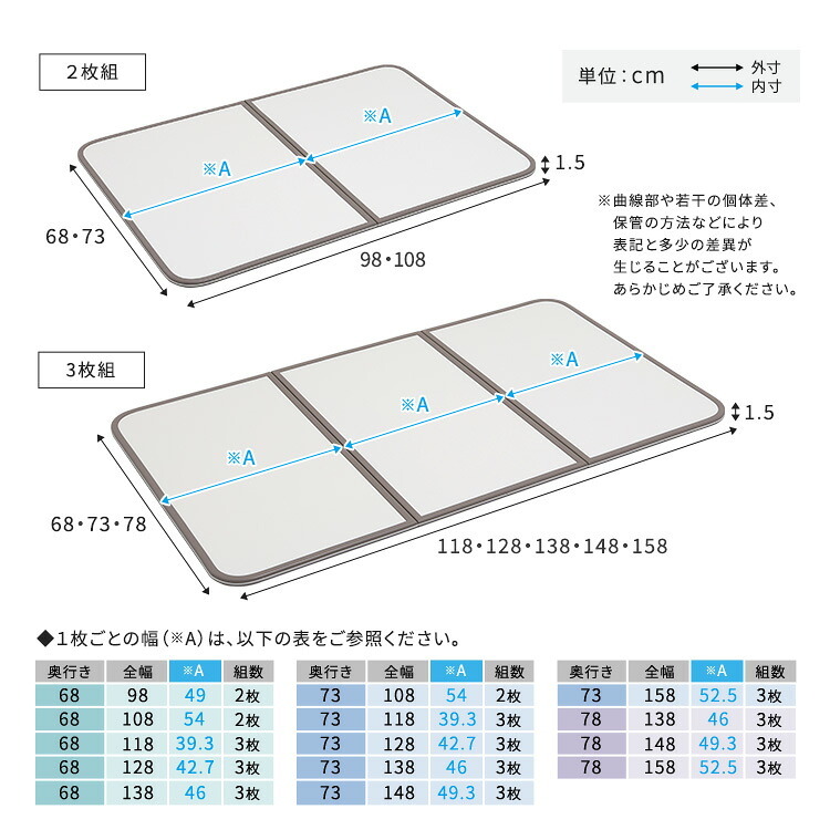 風呂ふた パネル式 幅68～78cm対応 軽量 抗カビ 断熱 風呂フタ 組み合わせ式 浴槽ふた 浴槽カバー バス用品 UV加工 水はけ良好 滑り止め 省スペース 清潔 お手入れ簡単 シンプル モダン 取替え用 バスルーム お風呂 蓋 保温 軽量パネル