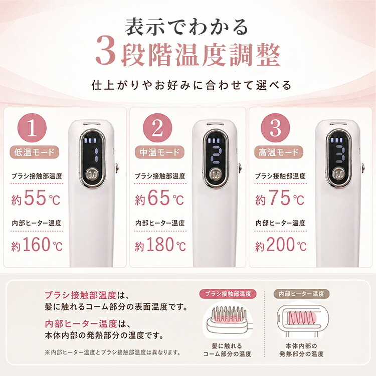 コードレス ヒートブラシ 前髪 折りたたみ ミニ USB Type-C充電  軽量 ホワイト ピンク ヘアブラシ