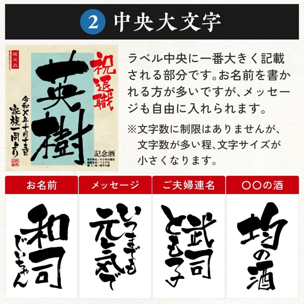 退職祝い プレゼント 男性 女性 定年 プレゼント 上司 名入れ ギフト 誕生日 敬老の日 贈り物 入社日の新聞付き 即日発送 【緑樹】1800ml 日本酒