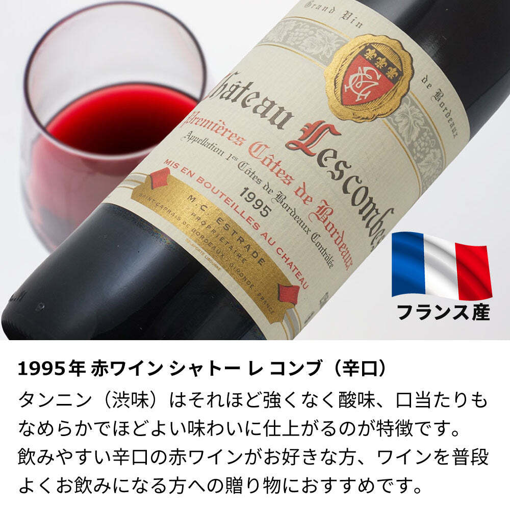 1995年 名前入り彫刻 生まれ年 赤ワイン シャトー レコンブ 辛口 平成7年 名入れ 誕生日プレゼント ワインセット 木箱入【送料無料】