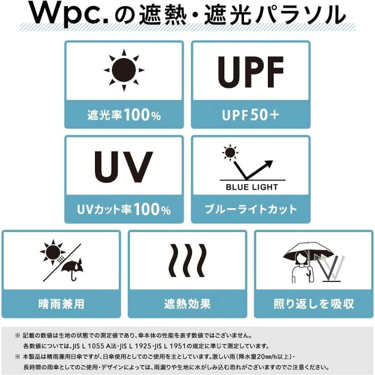 Wpc. 遮光 ジャギーハート ミニ 折り畳み傘 折りたたみ ハート 801-14828-102 送料無料 雨傘 日傘 傘 晴雨兼用 ハート UVカット100% 完全遮光 遮熱 紫外線カット
