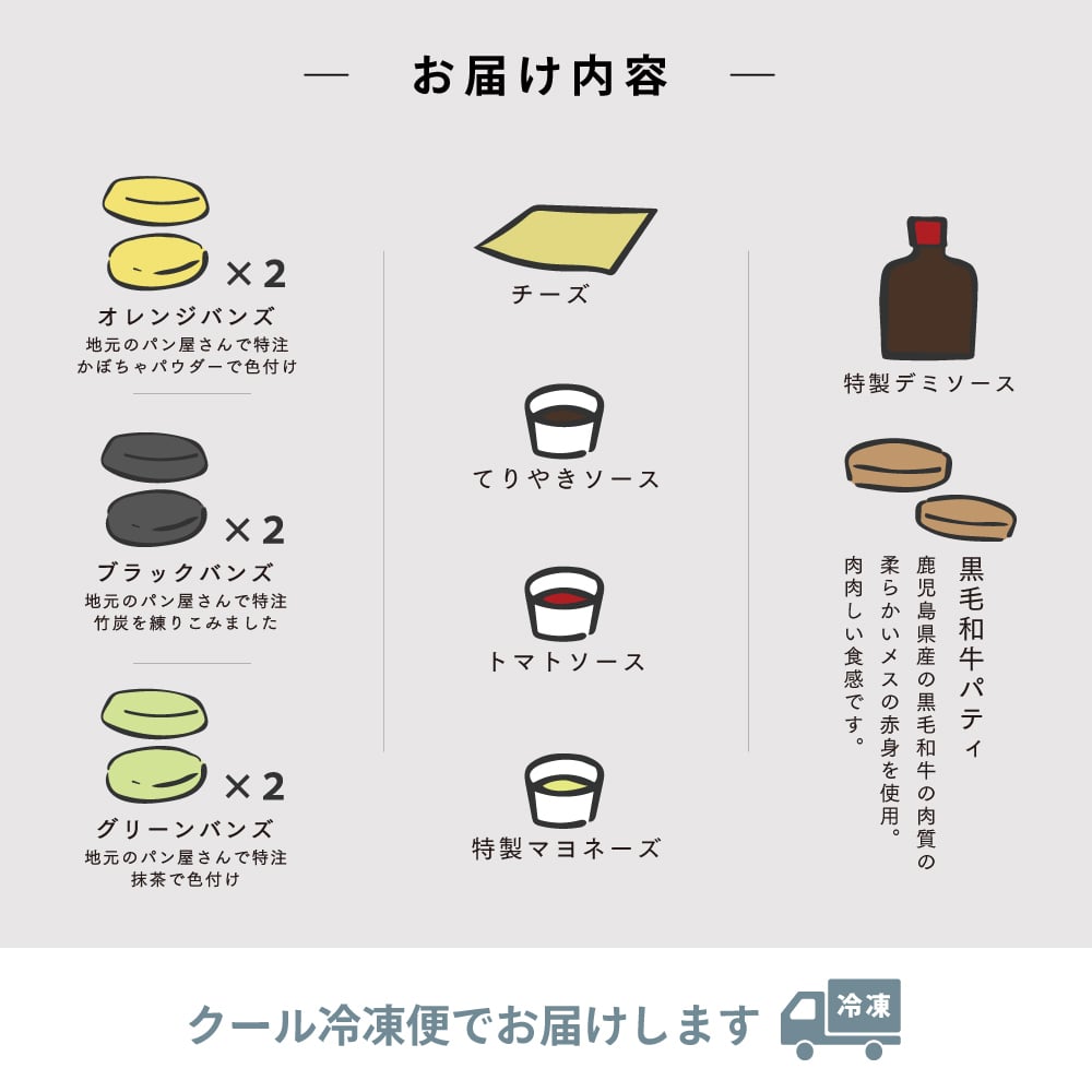 【送料無料】【にくと、パン。】鹿児島黒毛和牛ミニハンバーガーキット6個　ハロウィンver