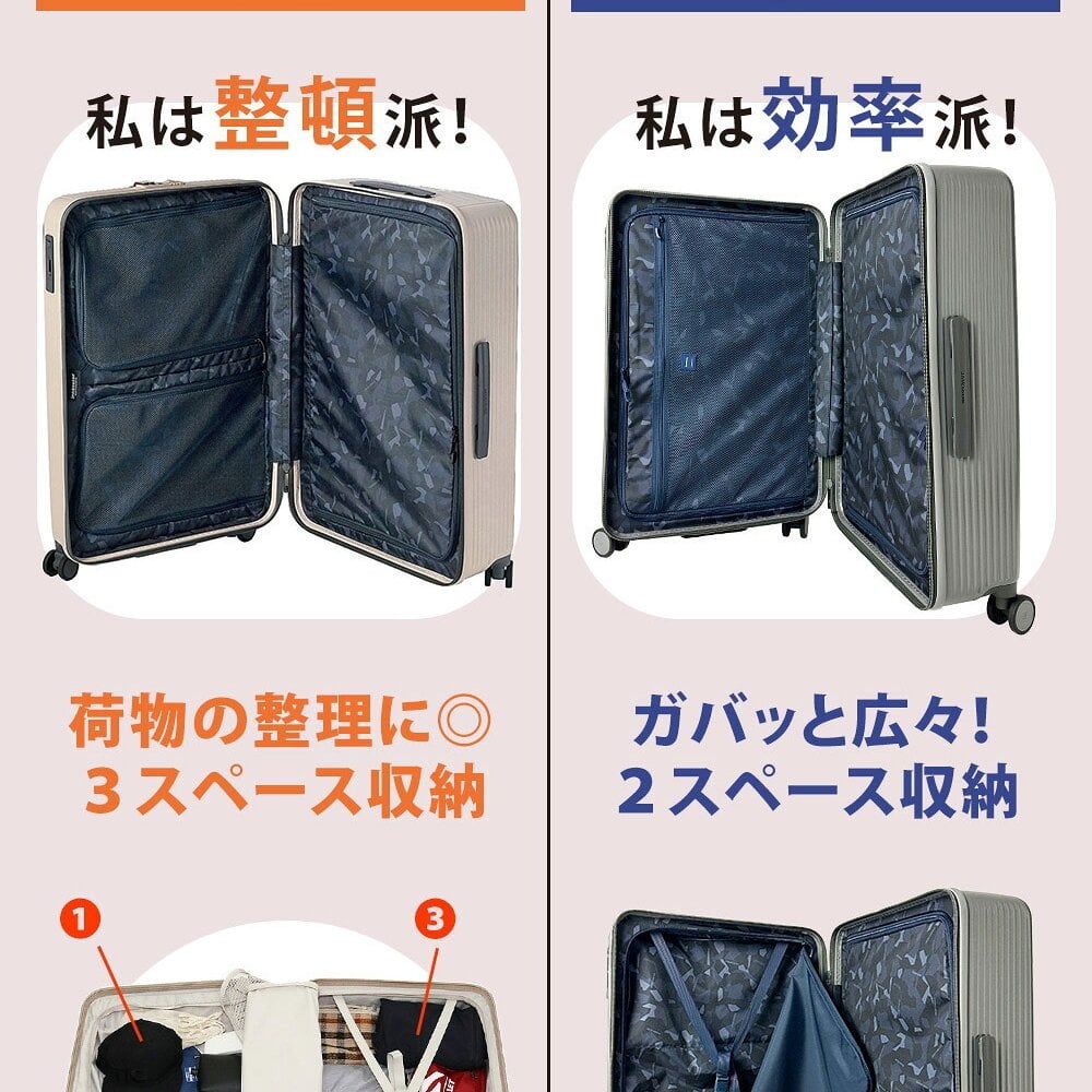 イノベーター スーツケース キャリーケース 62L 3-5泊程度 innovator INV60 メンズ レディース 送料無料 誕生日プレゼント 【正規代理店】