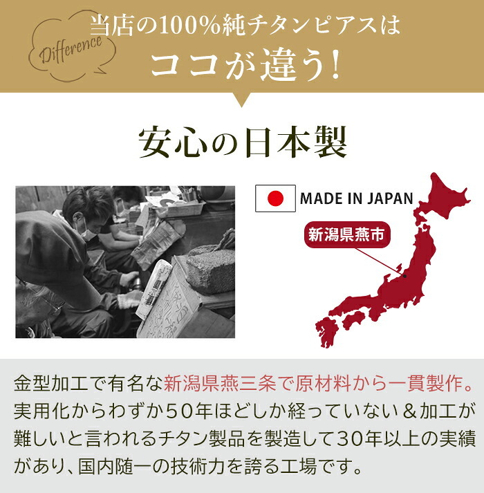 セカンドピアス チタン つけっぱなし 純チタン 正方形 キューブ 金属アレルギー 日本製 ポスト 軸太0.75mm 長さ10mm 全8色 全品1個ずつバラ売り 医療用 おすすめ かわいい シンプル 小さめ ミニ 極小 人気 メンズ レディース プレゼント