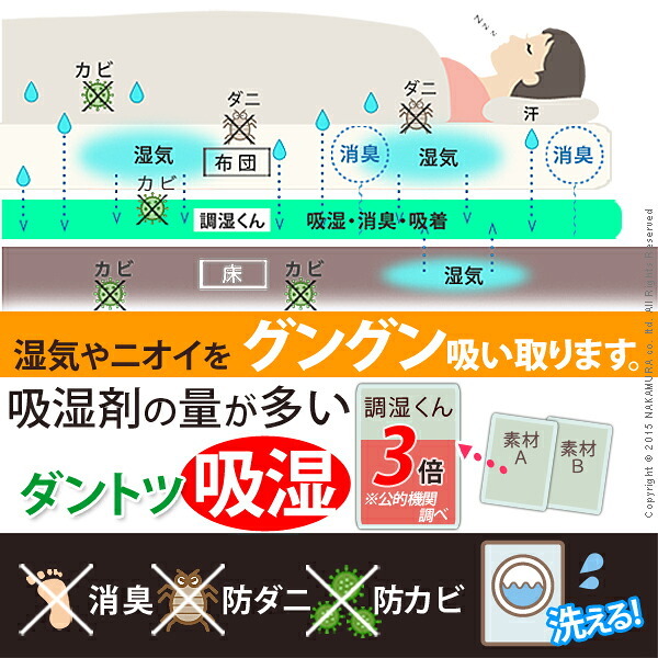 除湿シート 除湿マット 洗える 湿度調整マット 〔調湿くん〕 シングル 90×180cm 2枚セット 布団湿気取り 湿気対策 寝具 ウォッシャブル 丸洗いok カーペット マットレス 2枚組 梅雨対策 梅雨対策