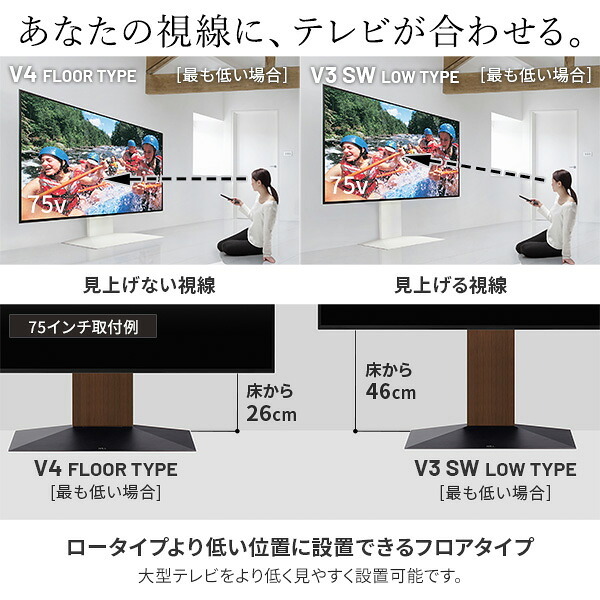 WALLインテリアテレビスタンドV4+棚板セット 2点セット 50~100v対応 フロアタイプ 壁寄せテレビ台 テレビボード TVスタンド 背面収納 コード収納 ホワイト 白 ブラック 黒 ウォールナット ブラウン テレビ台