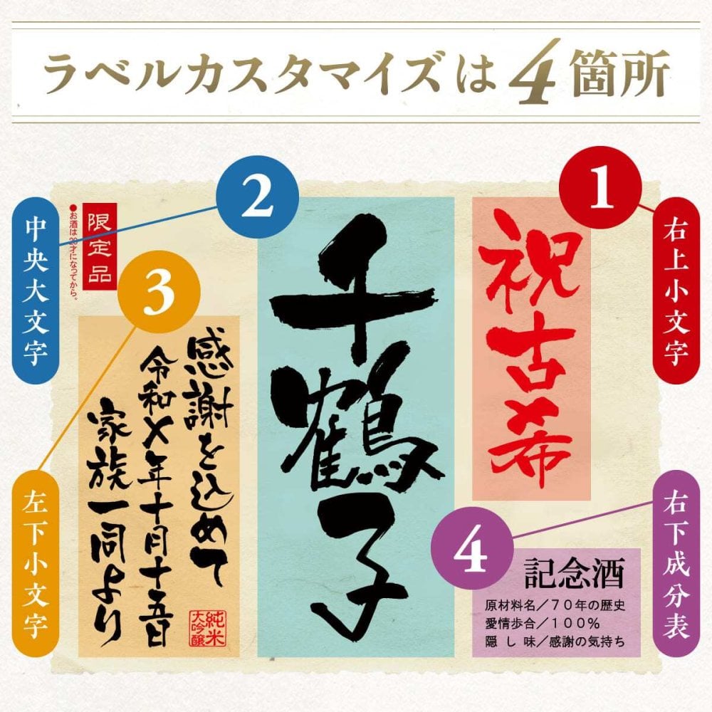 古希 プレゼント 父 70歳誕生日の新聞付き 名前入り 男性 上司 父親 母親 贈り物 敬老の日 ギフト 即日発送 【紫式部】720ml 日本酒