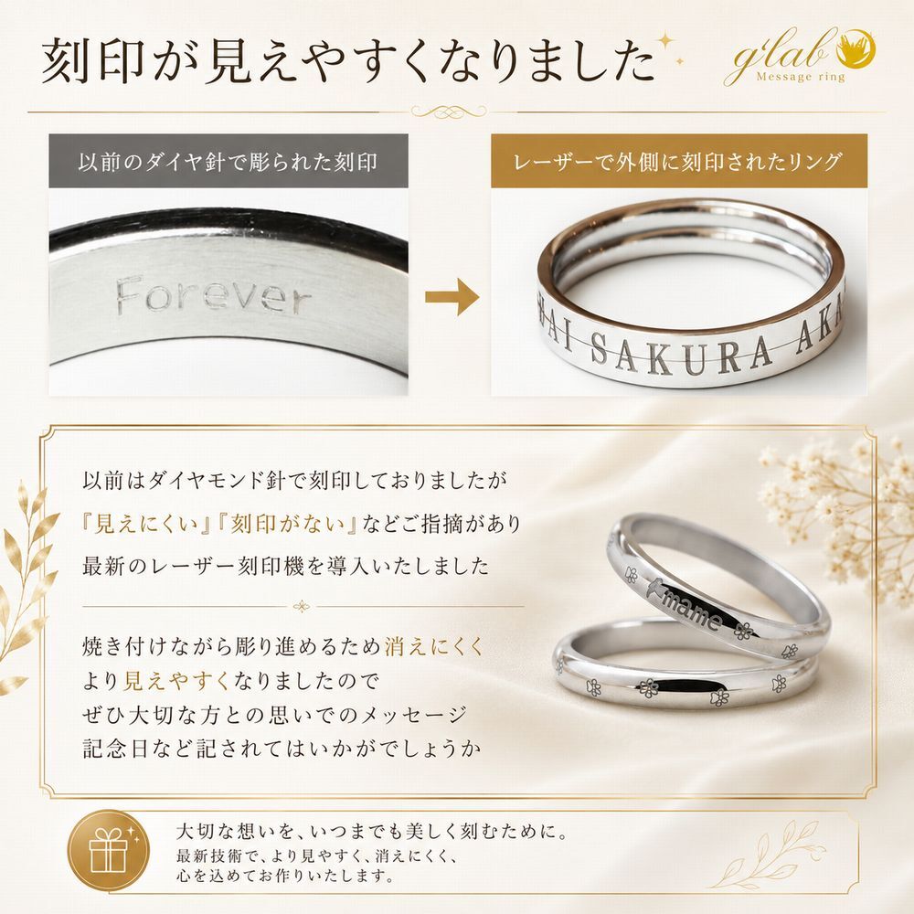 【時を刻む】Premium Roma｜一周ローマ数字デザイン ペアリング｜ステンレス ペアリングマリッジリング お急ぎ便 平日限定指輪 刻印 名入れ プレミアム アトラス ローマ 金属アレルギー対応 つけっぱなし 付 当社オリジナルリング セカンドマリッジ  ギフト 彼氏 彼女へ ペアアクセサリー ジーラブ