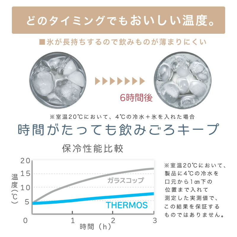 サーモス thermos ジョッキ 名入れ 1000 1リットル ビール おしゃれ 保冷 プレゼント 名前入り 耐熱 取っ手 大容量 1000ml お祝い 記念品 ステンレス ハイボール お酒 父の日 男性 女性 定年 退職 卒業