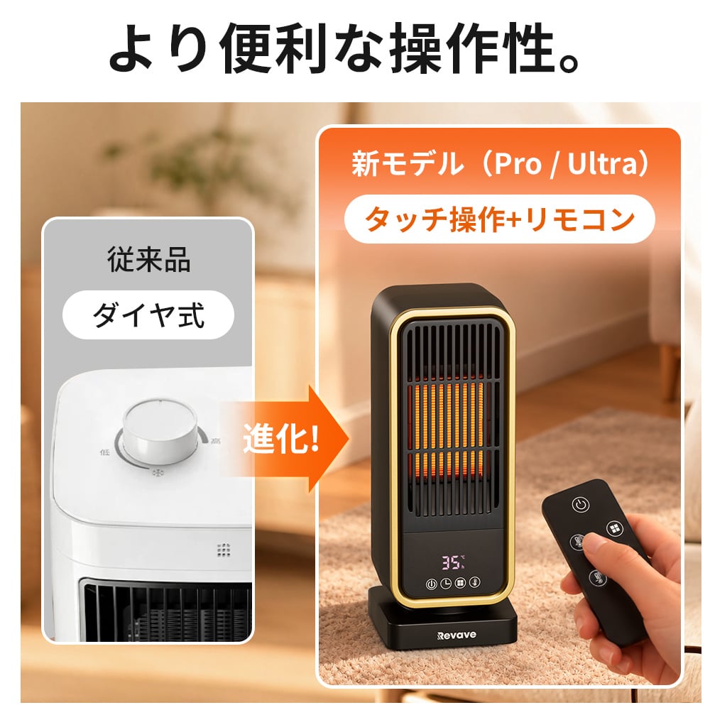 【2026年進化型登場】 セラミックヒーター ファンヒーター 2秒速暖 人感センサー搭載 タイマー付き 小型 静音 省エネ おしゃれ 足元ヒーター 12畳部屋対応 転倒自動オフ マイナスイオン付き 1300W 3段階切替 卓上ヒーター セラミックファンヒーター オフィス用 キッチン 脱衣所 電気ヒーター 