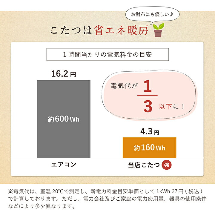 一人用こたつ 3点セット テーブル 椅子 掛け布団 ライラ クルム 70×50cm ハイタイプ ロータイプ 高さ調節 フランネル こたつ布団184×204cm パーソナルこたつ