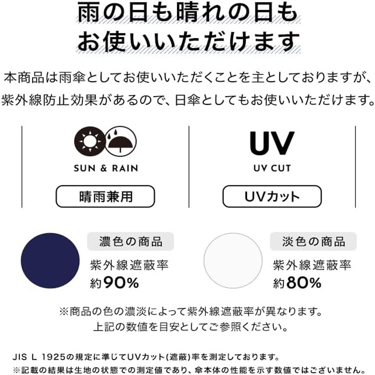 折りたたみ傘 水彩フラワー ミニ フラワー 定形外 送料無料 雨傘 軽量 晴雨兼用 3476-015-002 持ち手 クリア 花柄 かわいいレディース 通勤 通学 女性