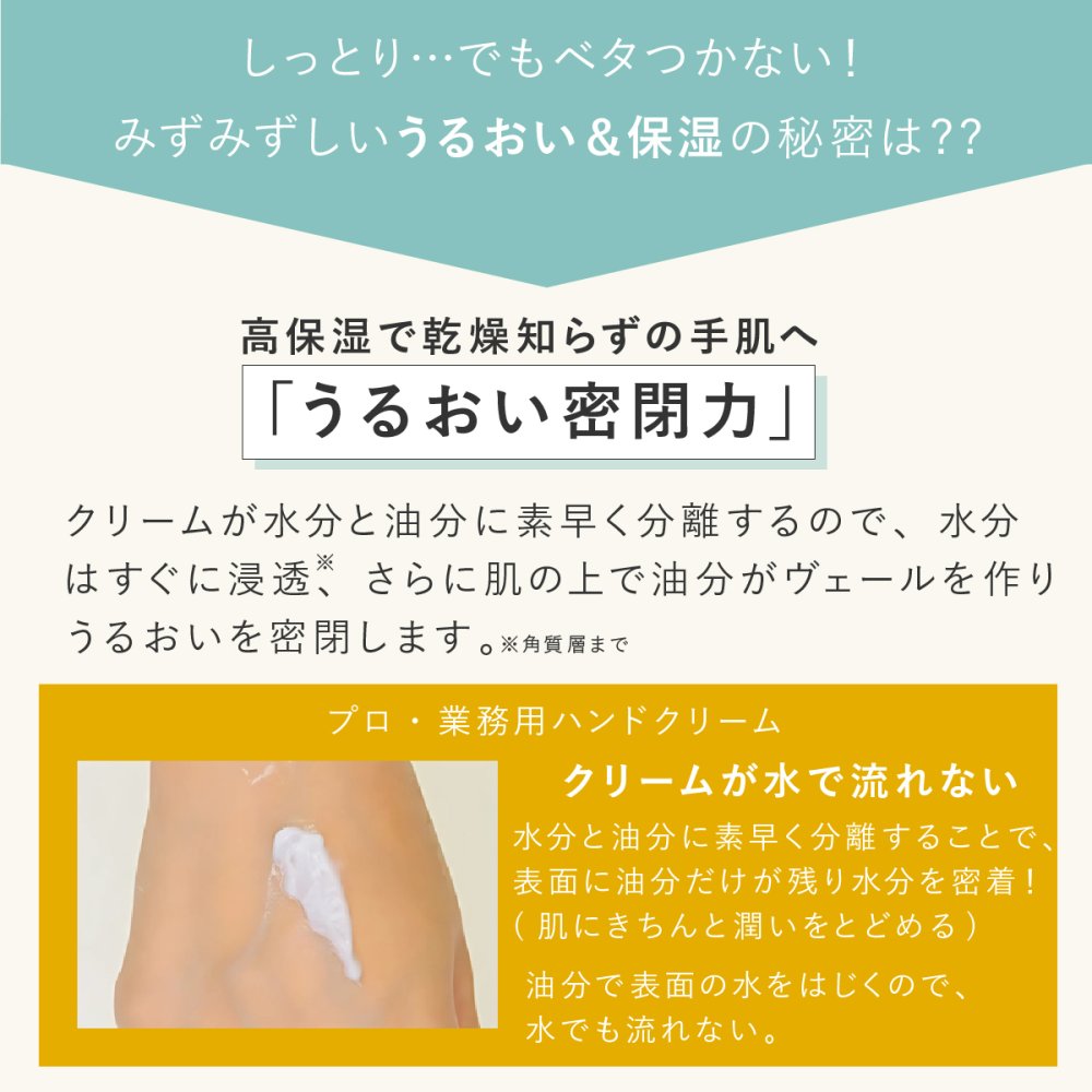 ハンドクリーム ヤーマン プロ・業務用 バリアハンドクリーム 50g 撥水 水を弾く 高保湿 無香料 二重バリア処方 ベタつきにくい さらさら しっとり 保湿 乾燥対策 水仕事 家事 料理 調理 ハンドケア ヒアルロン酸 スクワラン コラーゲン 女性 母 妻 誕生日 母の日 プレゼント ギフト