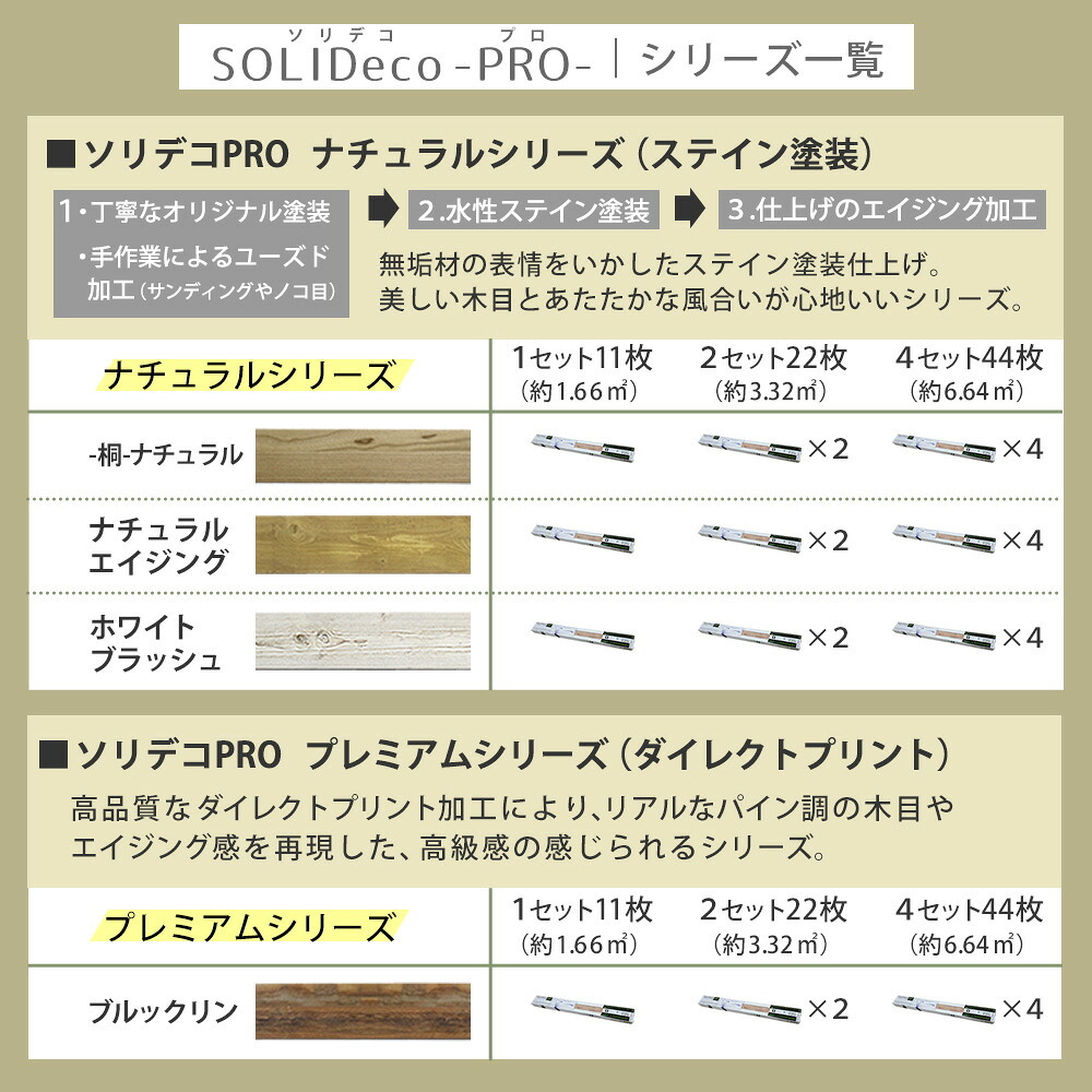SOLIDECO -PRO- 壁に貼れる天然木パネル ブルックリン SLDCPR-P007 ソリデコ ウォールパネル 壁パネル ウッド タイル 1.66平米 3.32平米 6.64平米 装飾 壁材 内装 リフォーム