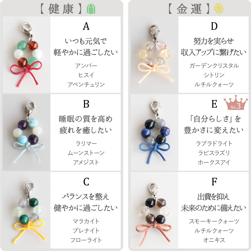【全24種類】パワーストーン お守り チャーム 天然石 24種類 願掛け 開運 金運 恋愛運 健康運 厄除け 魔除け 合格祈願 水晶 モリオン ルチルクォーツ ラピスラズリ ローズクォーツ ギフト プレゼント お手頃価格 ギフト プレゼント 会社 友人 家族への贈り物に