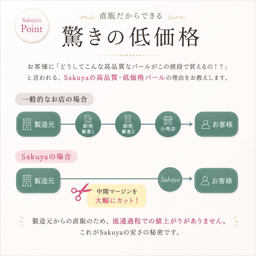 パール ネックレス レディース 貝パール 7mm 42cm 単品 小粒 ホワイト シルバーブラック ケース付き カジュアル プレゼント ギフト 誕生日プレゼント 誕生日 おしゃれ 上品 大人 普段使い お呼ばれ 二次会 パーティー 結婚式 真珠 40代 50代 60代 母 妻 祖母 彼女 女性 冠婚葬祭 フォーマル 入学式 卒業式 卒園式 七五三 お宮参り 葬式 クリスマス