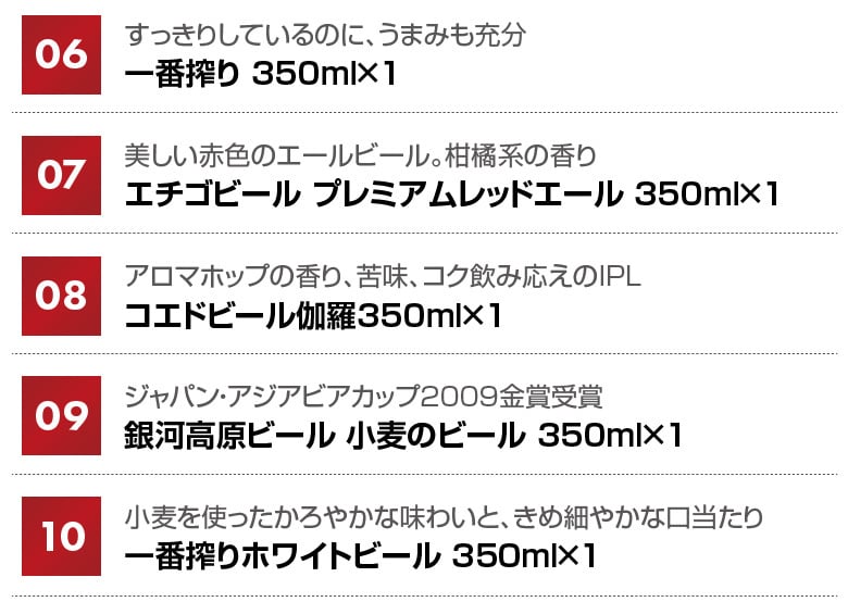 プレミアム・クラフトビール＆定番ビール 国産ビール 豪華バラエティ 飲み比べビールギフト20種 20本 セット誕生日プレゼント お歳暮 お供え  詰め合わせ 出産 お祝い 内祝い お返し 限定エビス 澄深し 送料無料※【包装済】