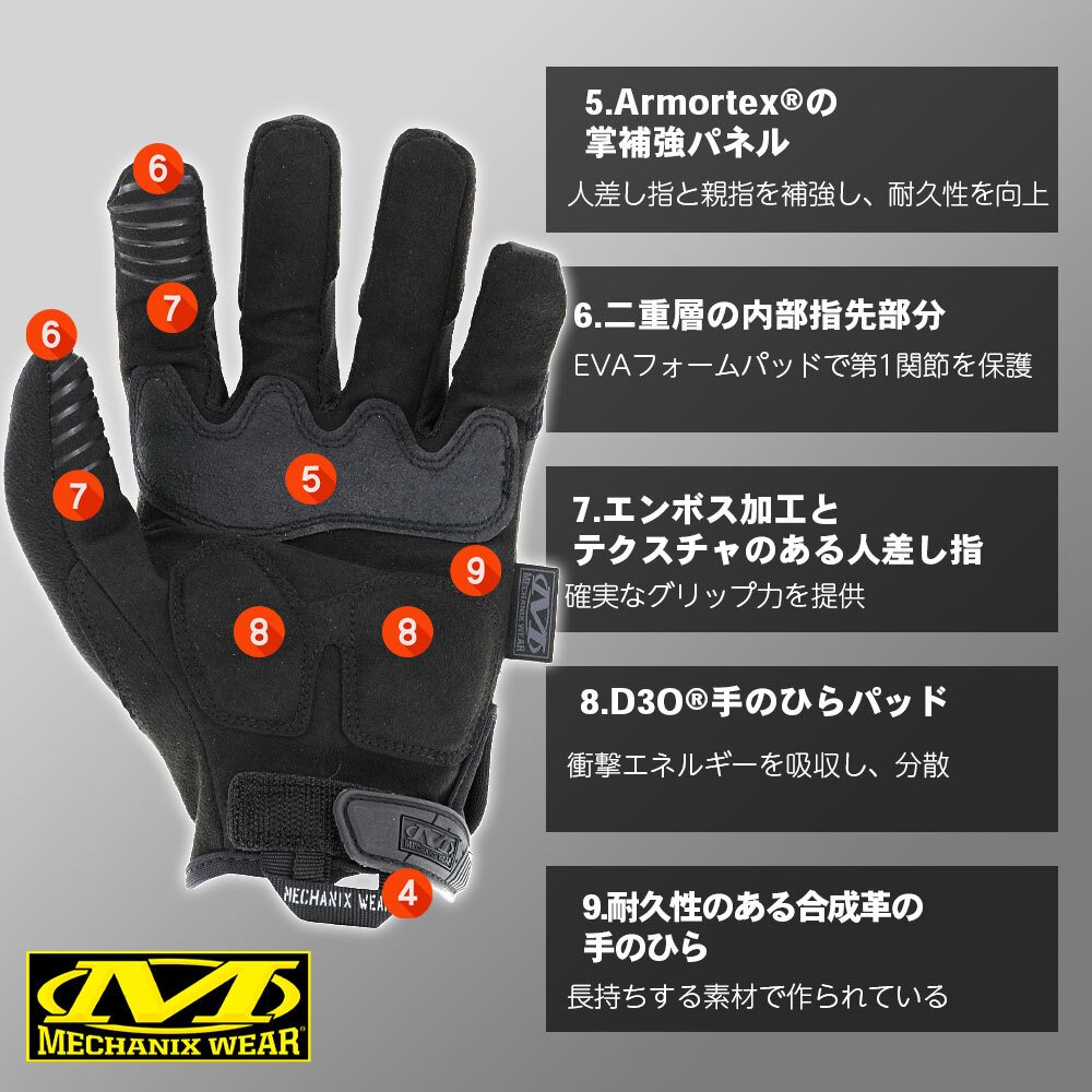 【ラッピング無料】Mechanix Wear メカニクスウェア M-Pact エムパクト グローブ メンズ レディース 衝撃吸収 タッチ操作 作業 アウトドア バイク ギフト 