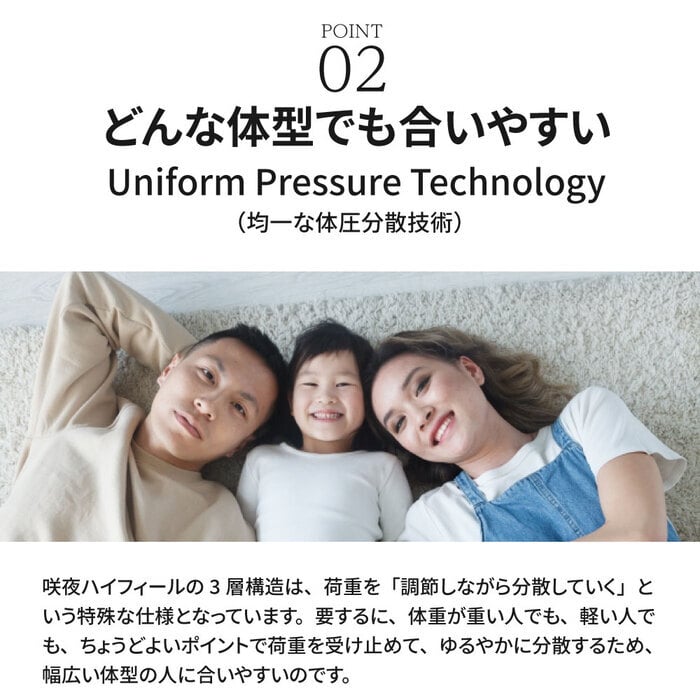 マットレス 日本製 国産 ポケットコイル 通気性 湿気対策 抗菌 防臭 防ダニ 仰向け 横向き 26cm コンパクト梱包 おしゃれ イエロー オレンジ シングル セミダブル ダブル ワイドダブル クイーン 新生活 引越し 純日本製のスプリングで 抗菌防臭