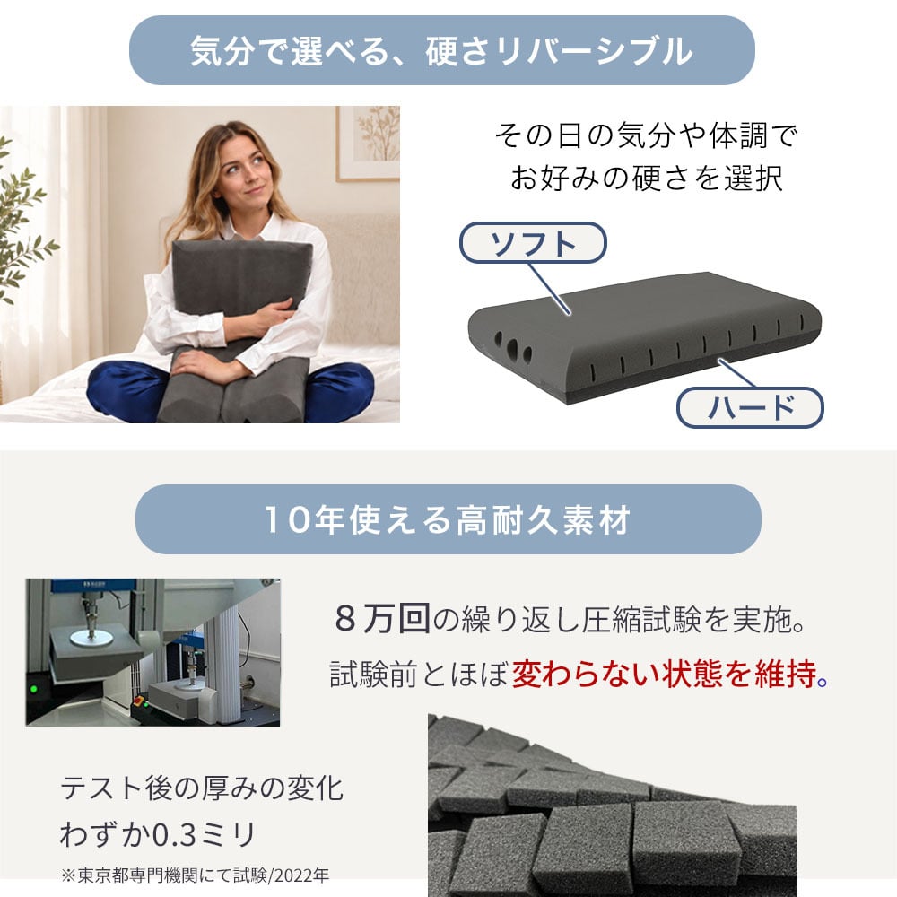 枕 まくら 無重力枕 炭眠 スミミン 泡枕 GUTNAP 活性炭配合 NASA開発素材配合 公式 質の良い睡眠 消臭 ウレタン 低反発 いびき対策枕 いびき防止 通気性抜群  60cm×37cm 仰向け 横寝 ストレートネック 新生活