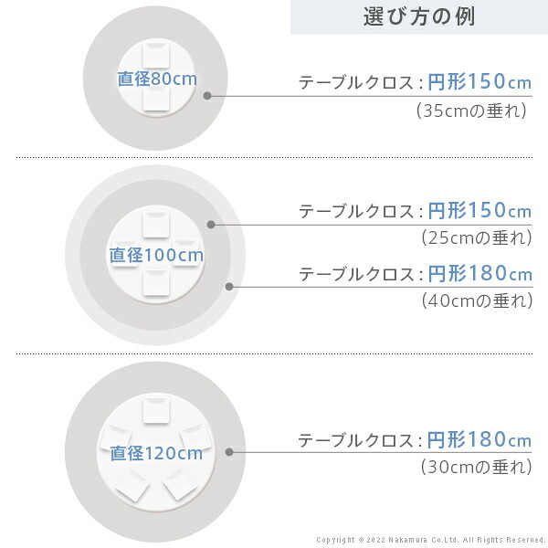 テーブルクロス プロバンス 円形 フランス製はっ水加工テーブルクロス-トラディション 円形180cm 南仏 プロヴァンス柄 花柄 丸テーブル ダイニングテーブル 食卓を彩る かわいい おしゃれ 高級感 コットン 撥水加工 撥水 汚れ防止 洗濯可 新生活