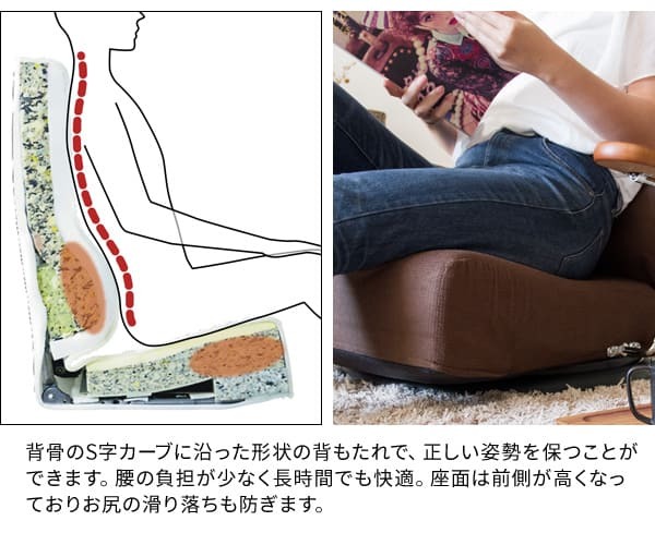 座椅子 肘掛け イス チェア 一人用 リクライニング 日本製 リクライニングチェア ハイバック おしゃれ コンパクト フロア ー 回転座椅 リクライニング13段 ヘッド5段 お年寄り 国産 腰をいたわる 座面高17~22cm 13段階リクライニング 長時