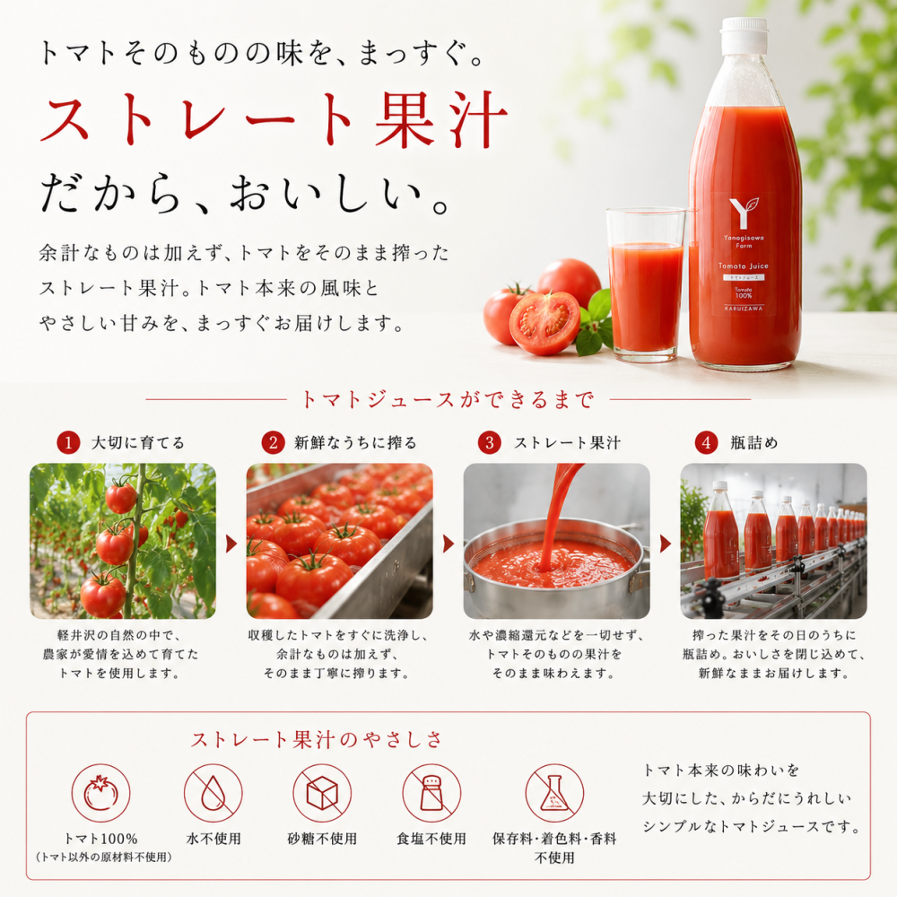 軽井沢 YFARM トマトジュース 1L ストレート果汁・トマト100％