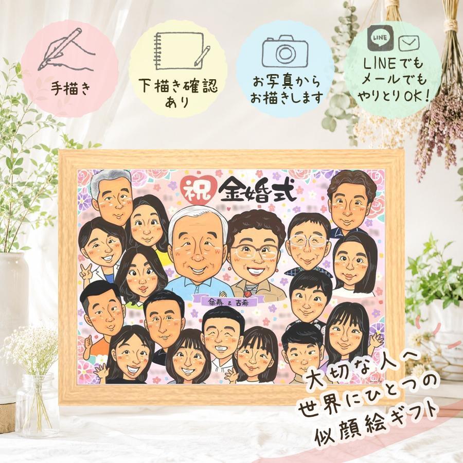 結婚記念日のギフトに、似顔絵で幸せ体験しませんか。 贈り物 似顔絵 金婚式 プレゼント ギフト 手描き 名入れ 結婚記念日 お祝い 長寿 誕生日 大人数 祖父 家族 ご夫婦 ご両親 名入れ 下書き確認 修正無料 そっくり 実績多数 一生もの 宝物 結婚50周年 一生もの 感謝 長寿 宝物 結婚祝い お祝い返し 還暦祝い 贈答品 傘寿祝い オリジナル 卒寿祝い 記念日 メモリアルギフト 大量注文